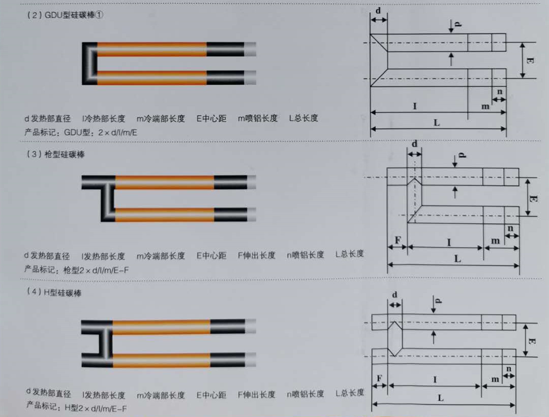 人工工程計算70