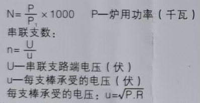 人工工程計算70