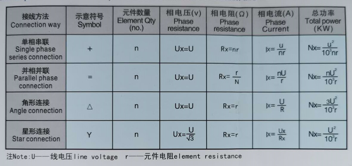 人工工程計算70