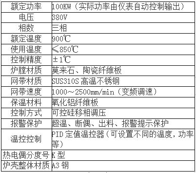 烘干網帶爐 烤花網帶爐55