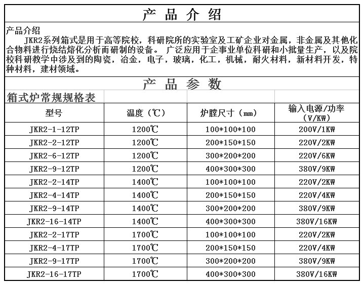 箱式爐80