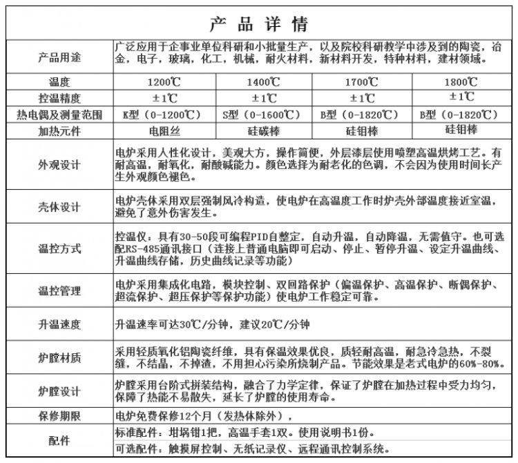 箱式電爐 實驗電爐24