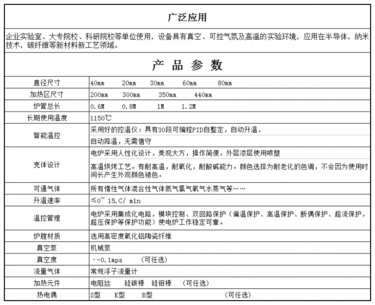 旋轉升降燒結爐 1200℃氣氛管式爐13