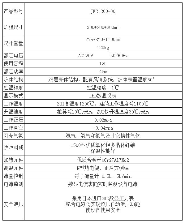 真空高溫箱式氣氛爐 電子陶瓷燒結真空爐53