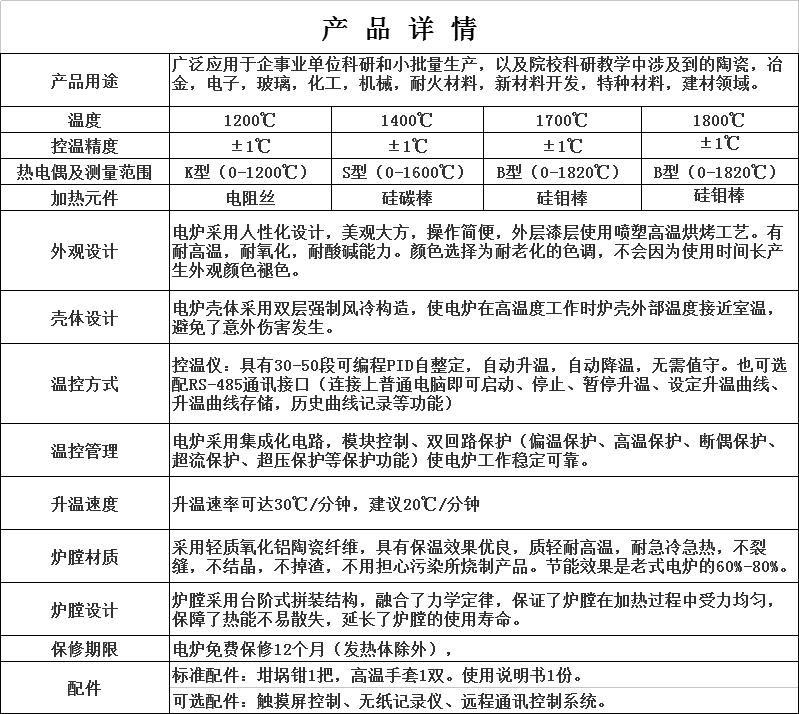 高溫箱式爐 回火專用實驗電爐97