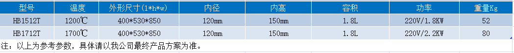 氧化鋯燒結爐 升降式烤瓷爐56